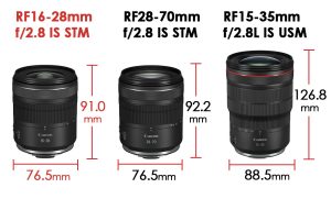 لنز Canon RF16-28mm f/2.8 IS STM