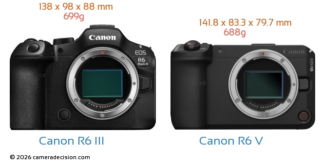 EOS R6 V